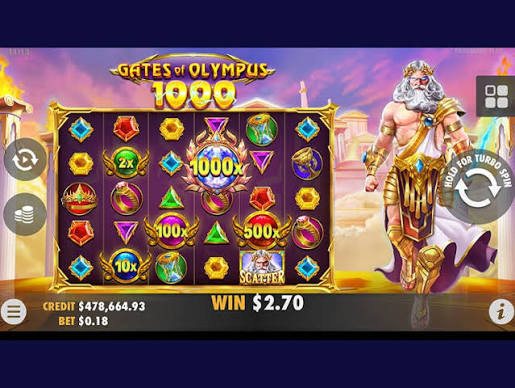 Unlocking the Secrets of Gates of Olympus Maxwin Unlocking the Secrets of Gates of Olympus Maxwin